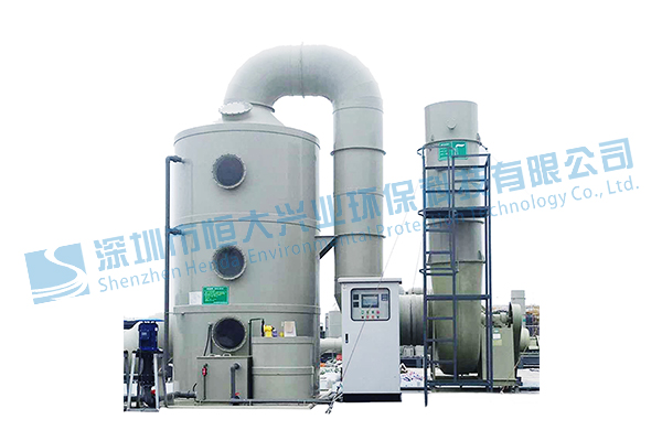 Industrial waste gas treatment equipment