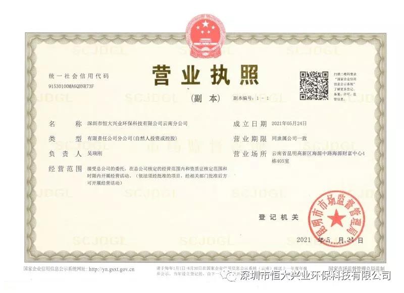 喜讯：热烈祝贺和记官网云南分公司正式成立！