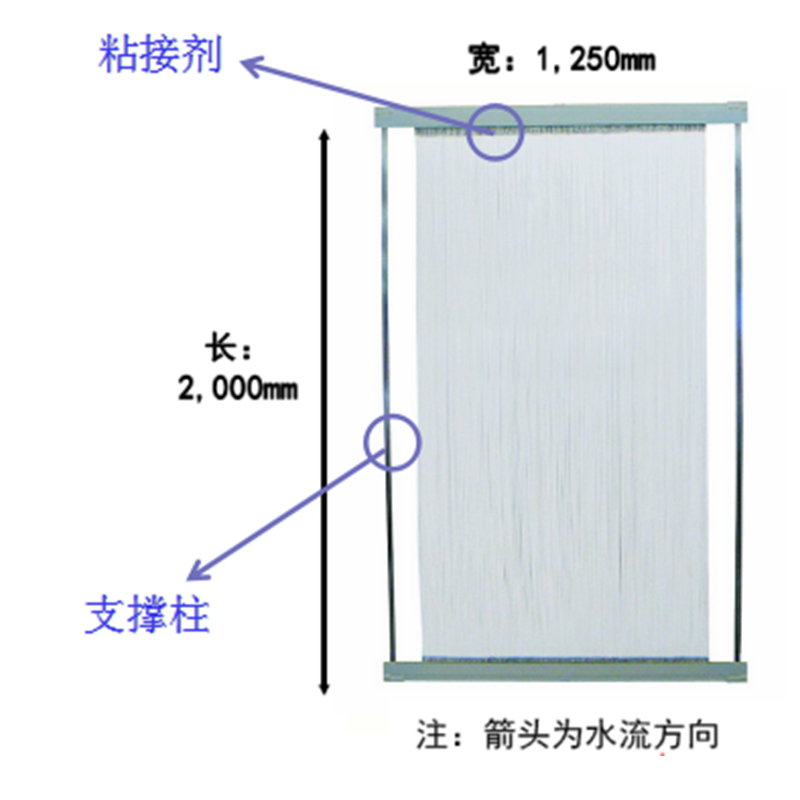 三菱化学MBR膜13.jpg