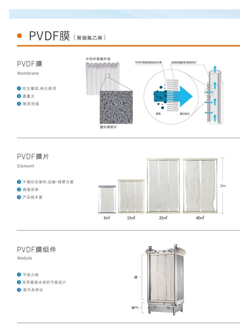 和记官网 三菱水处理册子_05.jpg