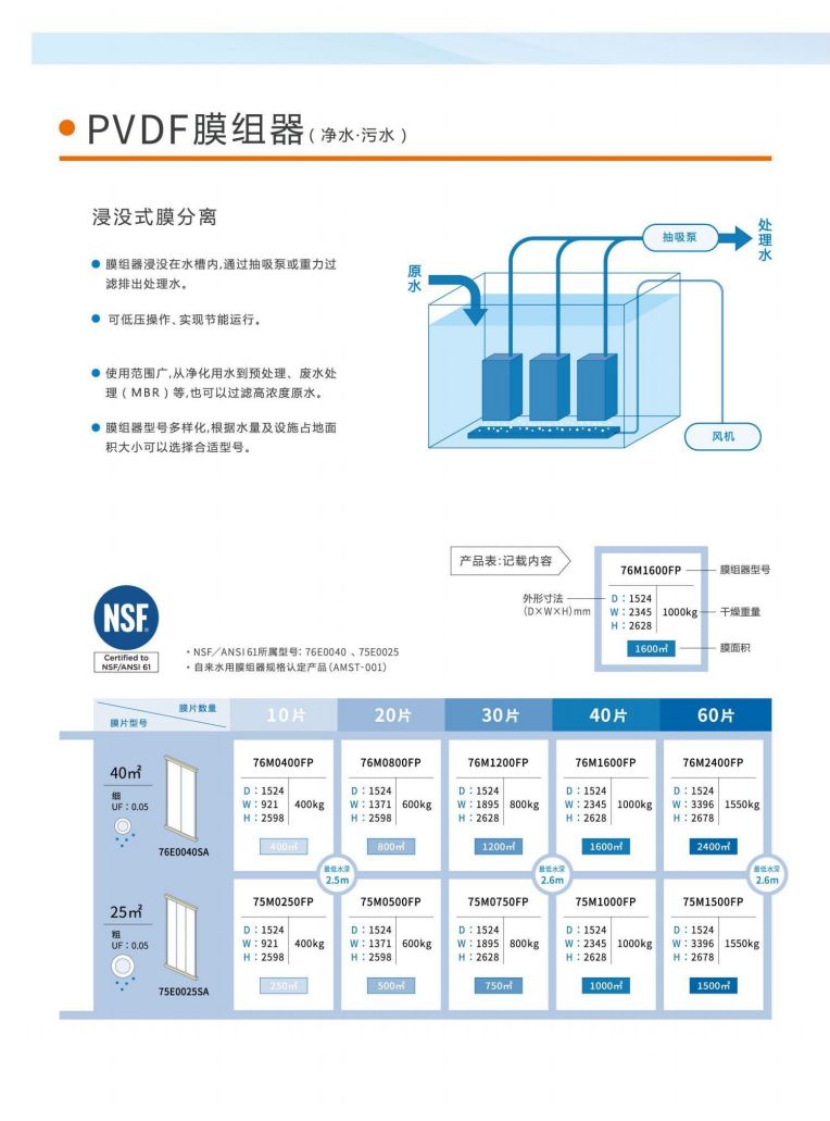 和记官网 三菱水处理册子_07.jpg