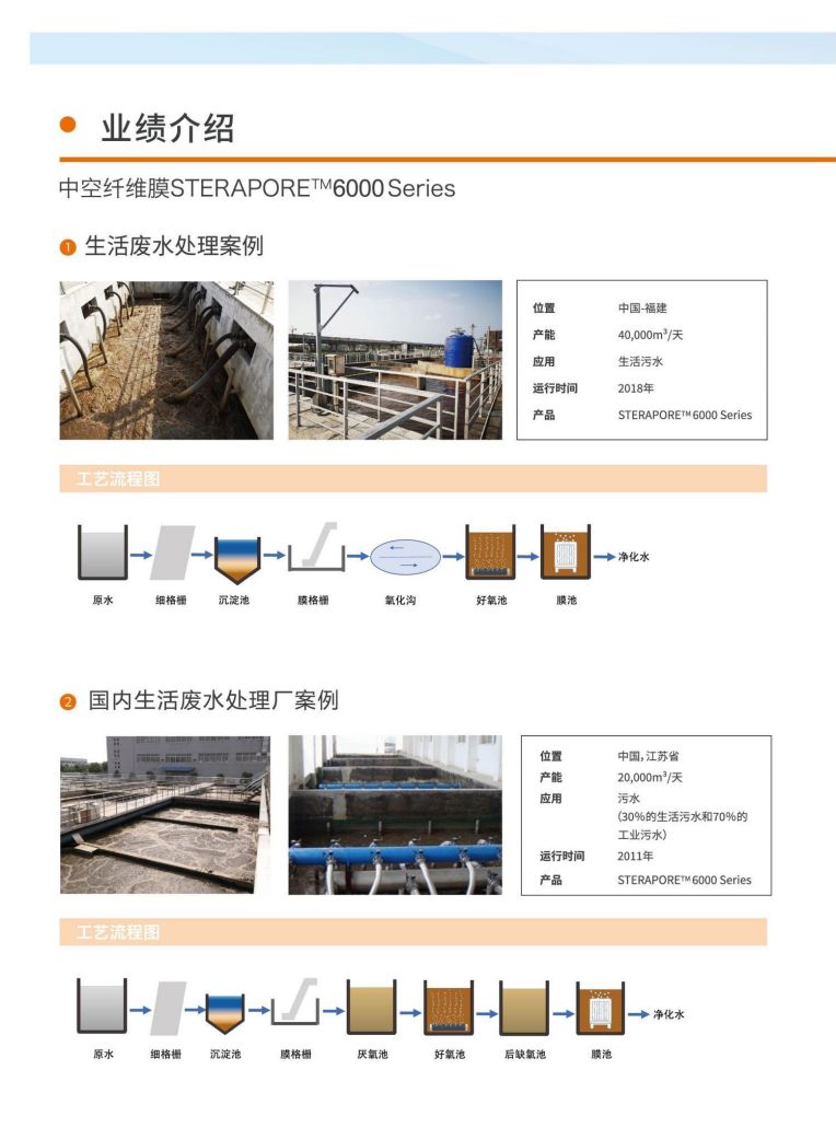 和记官网 三菱水处理册子_15.jpg