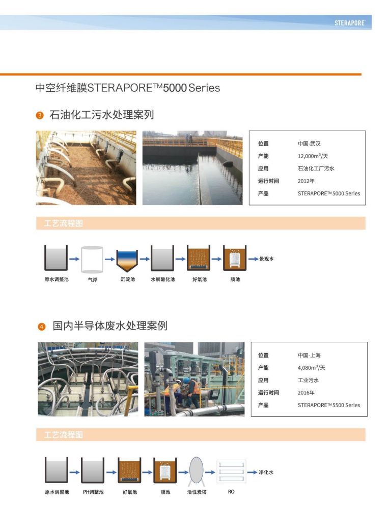 和记官网 三菱水处理册子_16.jpg